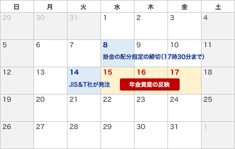 カレンダーの例