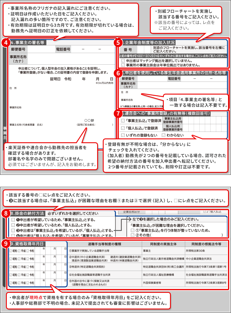 個人型確定拠出年金 Ideco の給付 個人型確定拠出年金 Ideco 楽天証券